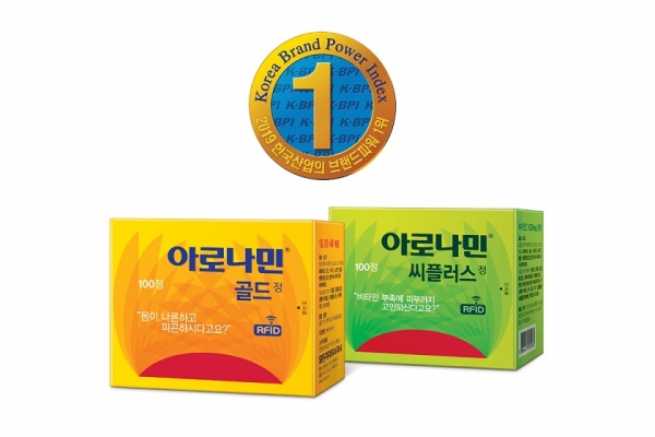 일동제약 아로나민이 한국능률협회가 주관하는 2019 한국산업의 브랜드파워 종합영양제부문 6년 연속 1위에 올랐다.