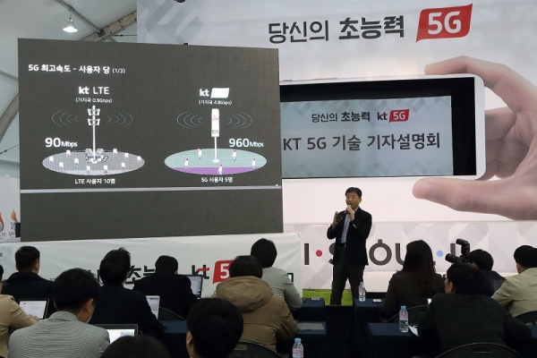 26일, KT 5G 기술 기자설명회에서 KT 융합기술원 인프라연구소장 이선우 상무가 KT 5G 네트워크 기술과 관련해 설명하고 있다