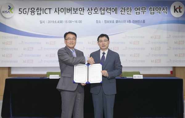 KT 네트워크부문 INS본부장 김영식 전무(오른쪽)와 한국인터넷진흥원 사이버침해대응본부 이재일 본부장(왼쪽)이 ‘5G·융합ICT 사이버보안 강화를 위한 업무협약’을 체결했다.