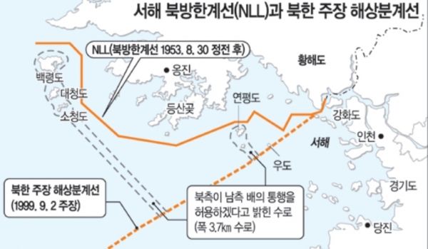 北어선, 삼척항 정박할 때 까지 軍당국은 전혀 몰라... 예고 된 '해상판 노크귀순'