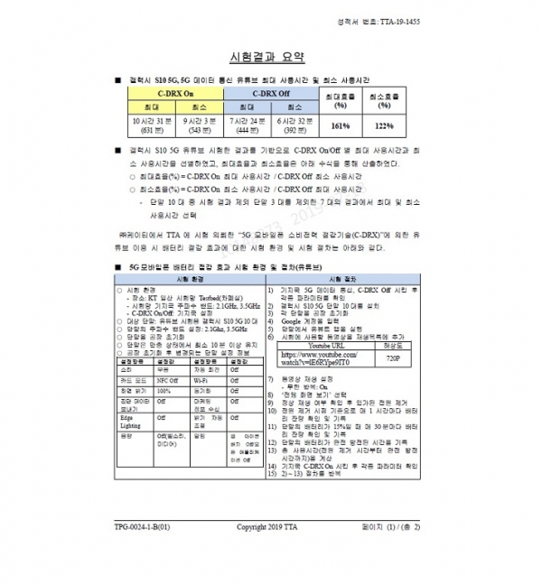 5G C-DRX 적용 및 미적용에 따른 배터리 소모량 차이 참고자료 : 한국정보통신기술협회(TTA) 시험결과 요약서(그림 KT 제공)
