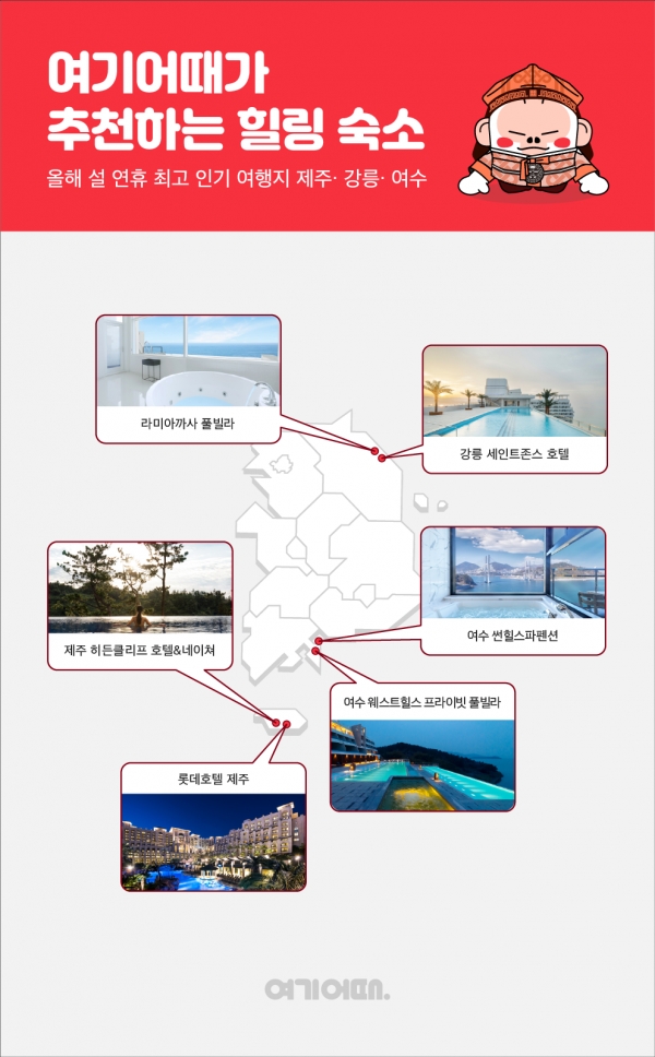 사진 = 여기어때가 이번 설 연휴기간 숙소 예약이 많았던 제주, 강릉, 여수 지역 숙소 6곳을 엄선해 추천한다.