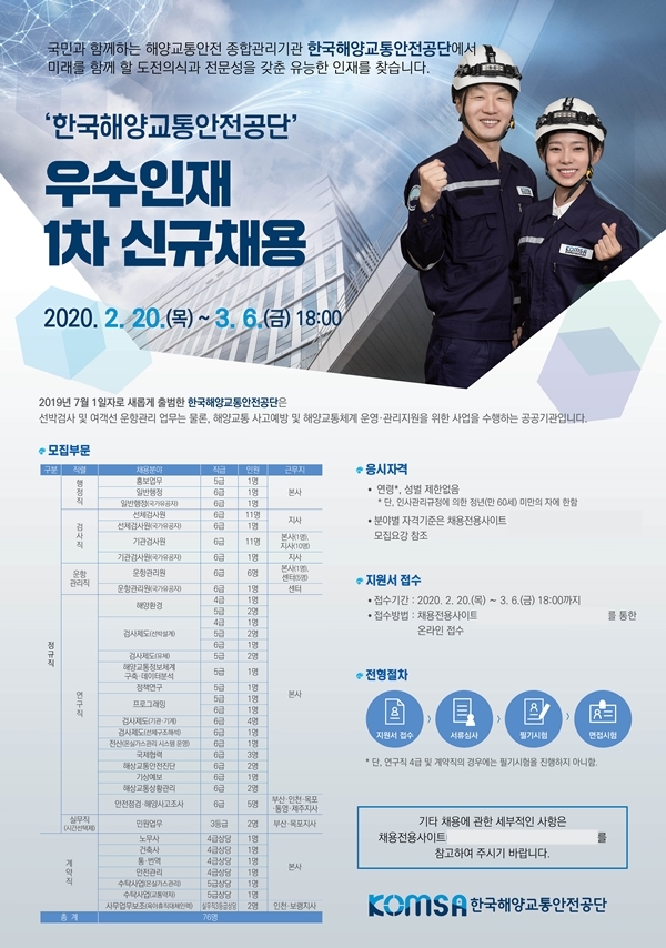 사진 = 한국해양교통안전공단 채용 포스터