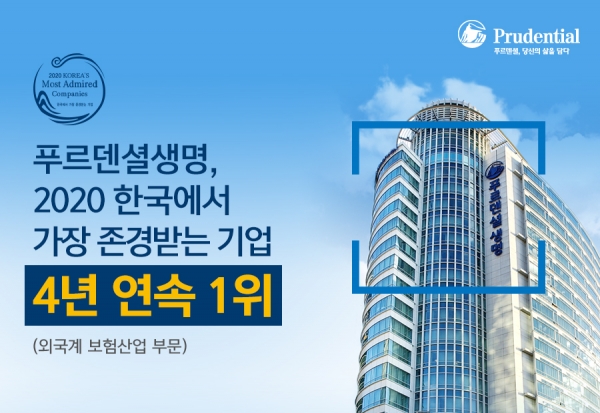 사진 = 한국에서 가장 존경받는 기업 1위(사진제공=푸르덴셜생명)