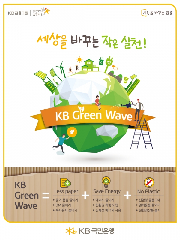 사진 = '고객과 함께하는 KB Green Wave 캠페인' 실시 (KB국민은행 제공)