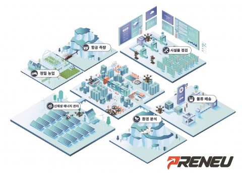 프리뉴 드로닛 서비스 플랫폼(DRONEiT SERVICE PLATFORM) (사진=프리뉴 제공)