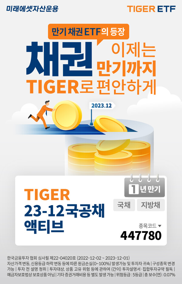 미래에셋 ‘TIGER 23-12 국공채액티브 ETF’ 신규 상장 (사진=미래에셋자산운용 제공)